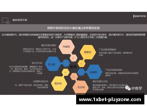 1xbetNBA比赛门票价格趋势分析及影响因素探讨 - 副本